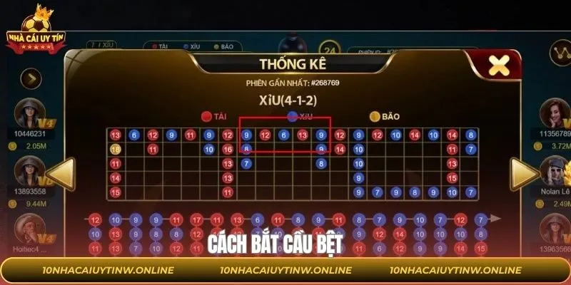 Cách Bắt Cầu Bệt - Chiến Thuật Soi Cầu Tối Ưu Từ Nhacaiuytin