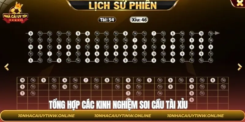 Kinh nghiệm soi cầu tài xỉu hiệu quả nhất tại Nhacaiuytin