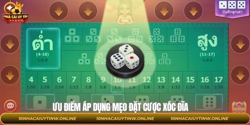 Vài nét khái quát về tầm quan trọng của chiến lược