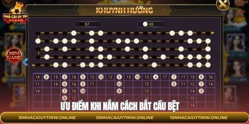 Lợi ích tuyệt vời khi thành viên áp dụng cách bắt cầu bệt